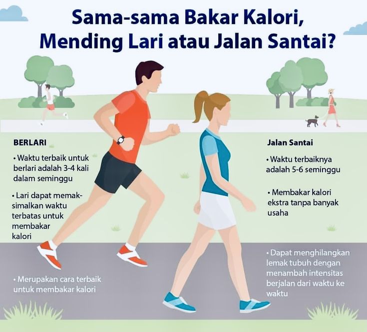 kebiasaan sehat untuk mencegah obesitas